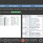 Отзывы о сообществе-верификаторе ставок Betfront.ru