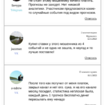 Taimaut.ru реальные отзывы