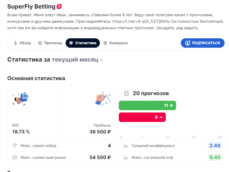 Иван SuperFly Betting