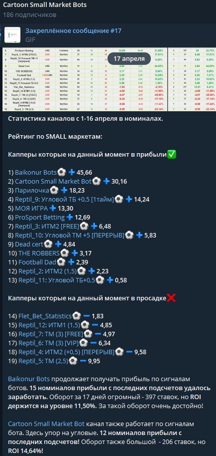 байконур ботс отзывы