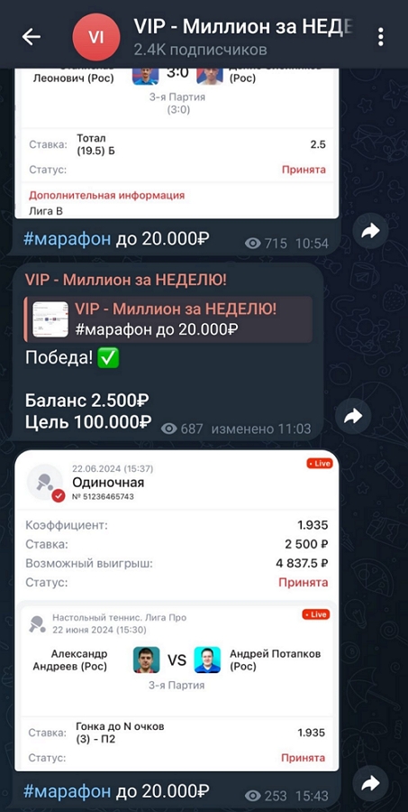 vipkanaln