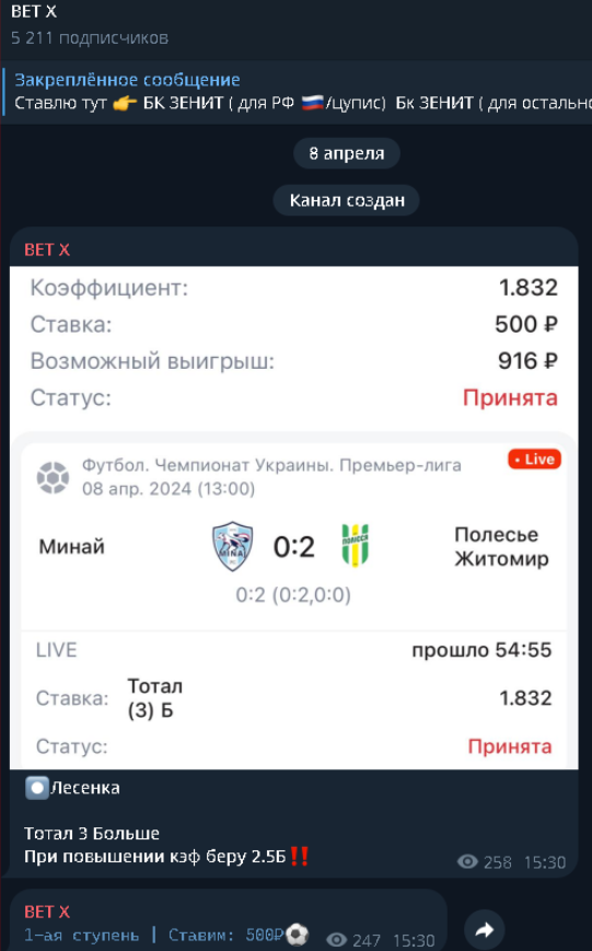 bet x отзывы ставки на спорт