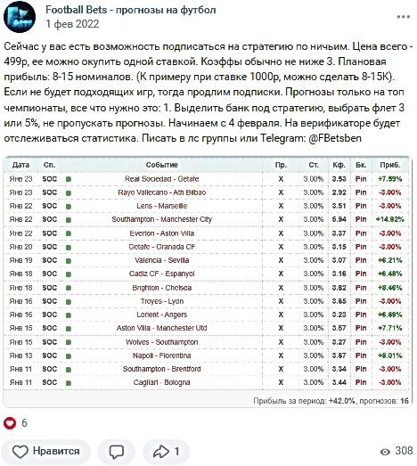 football bets