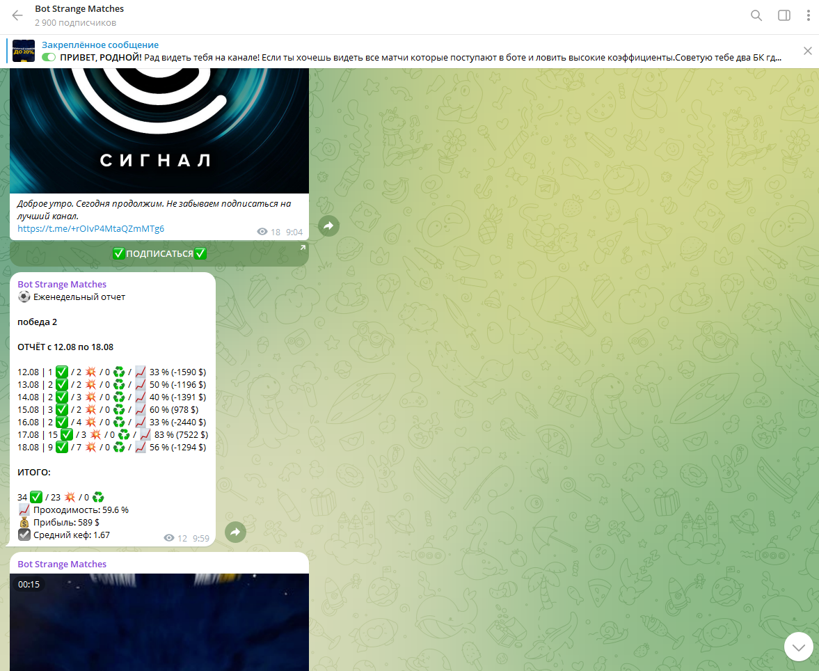 обзор bot strange matches