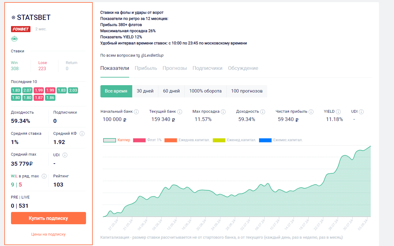 обзор lexbetsup