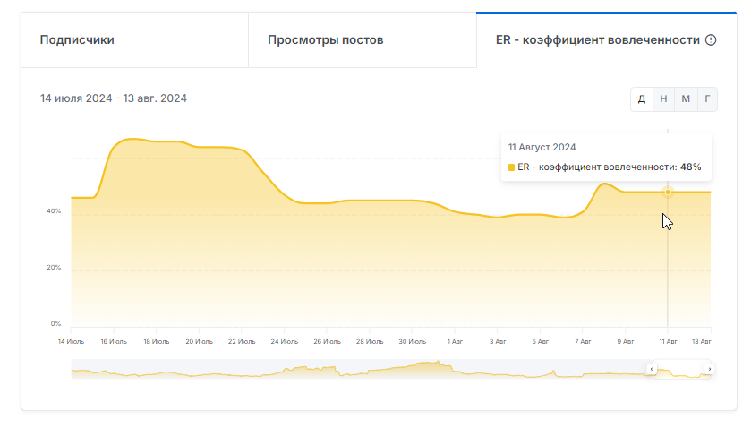 отзывы о bet rainbow