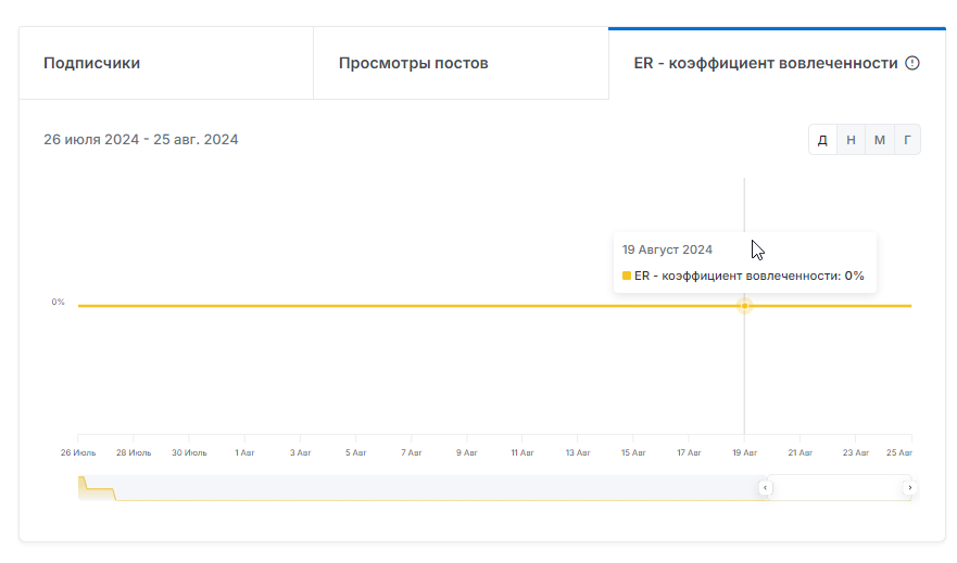 отзывы о ставки на футбол спорт