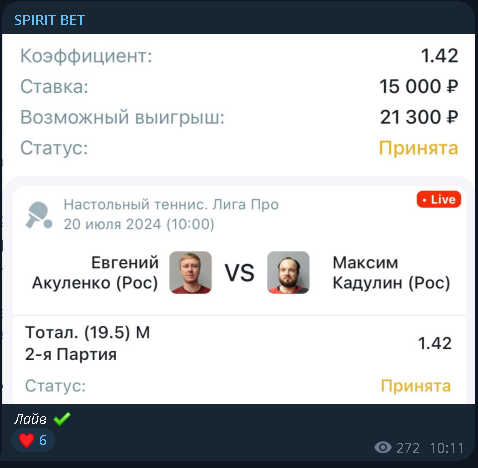 spirit bet телеграм канал отзывы