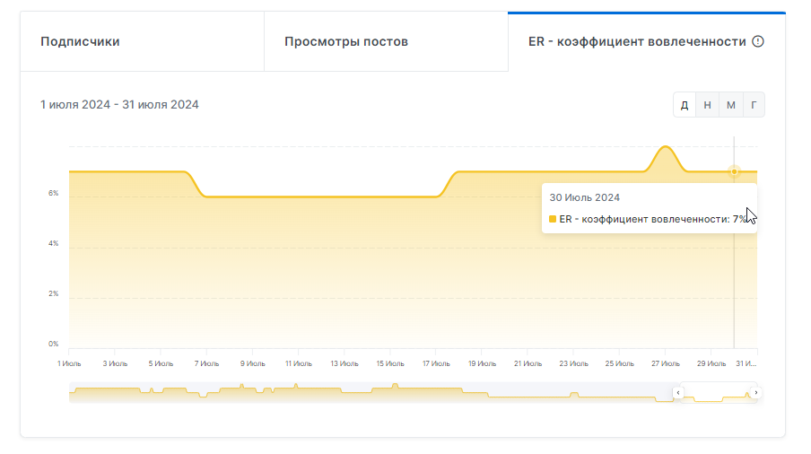 верняк ставки на спорт