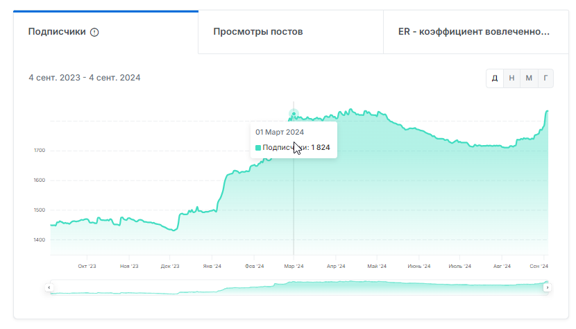 betinsider2