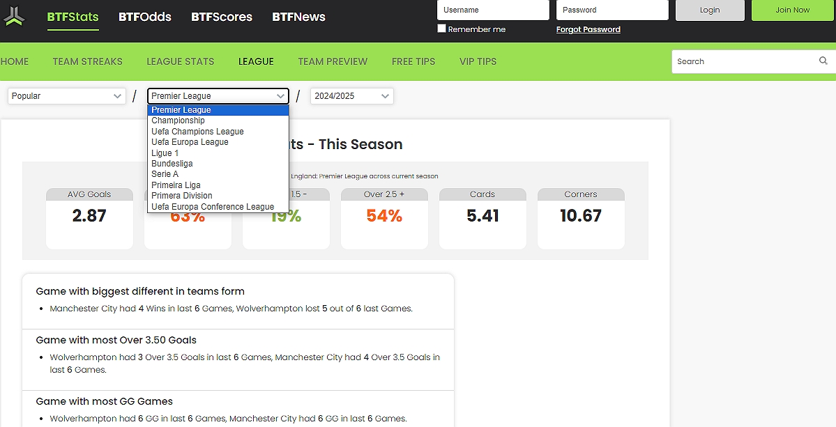 btfstats com