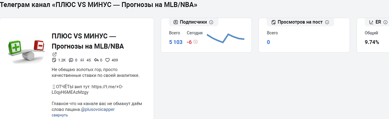 плюс vs минус прогнозы на mlb nba отзывы