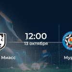 Торпедо Миасс – Муром