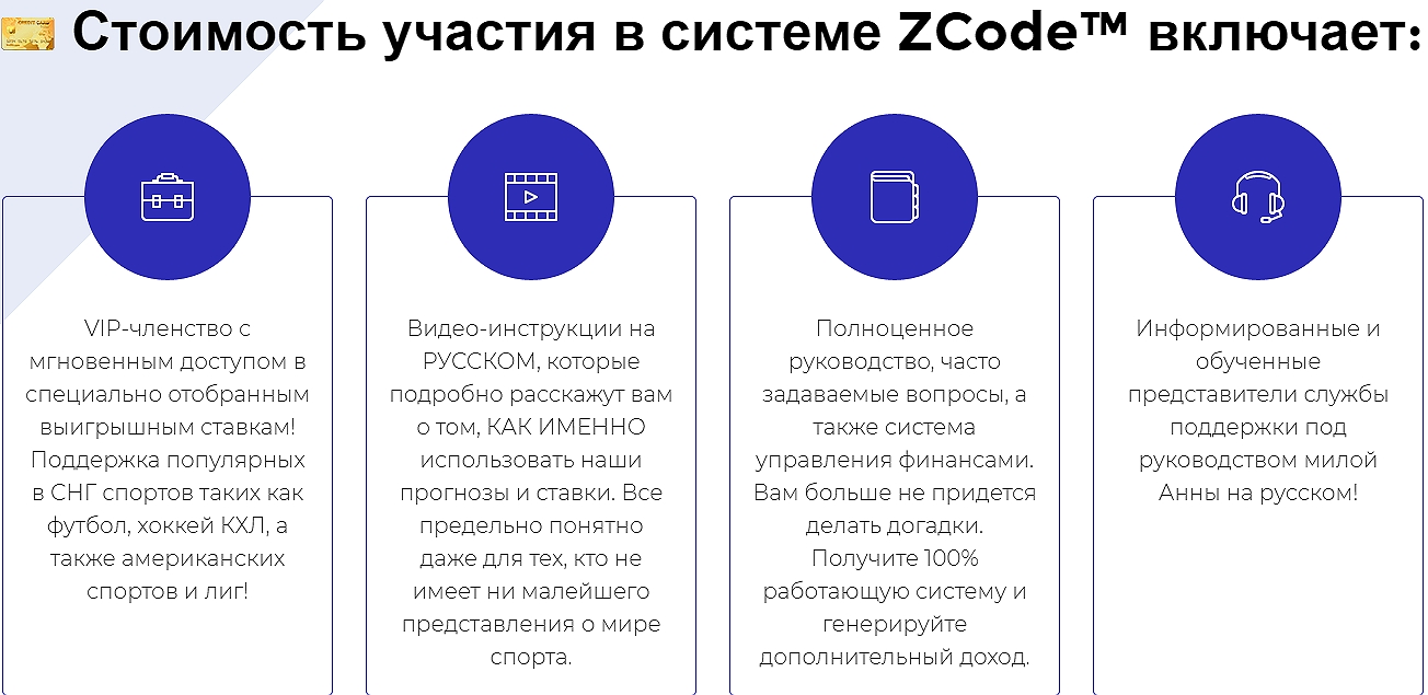 zcodesystem prediction