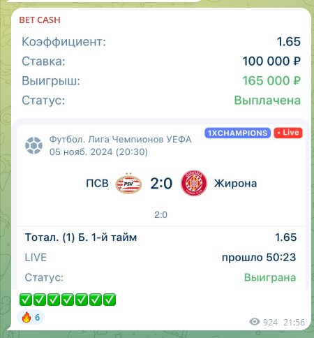 bet cash telegram