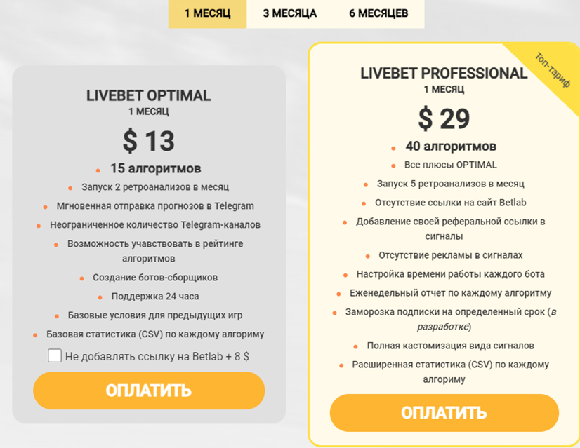 betlab бот