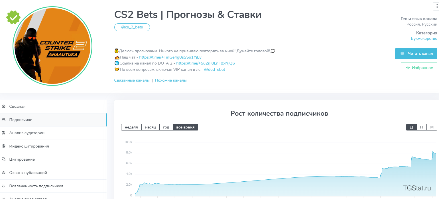 cs2 bets тг канал