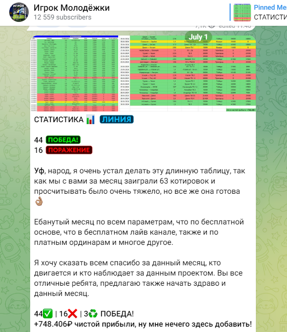 игрок молодёжки телеграм канал