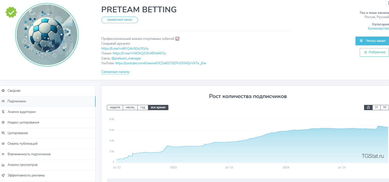 preteam betting прогнозы на спорт отзывы