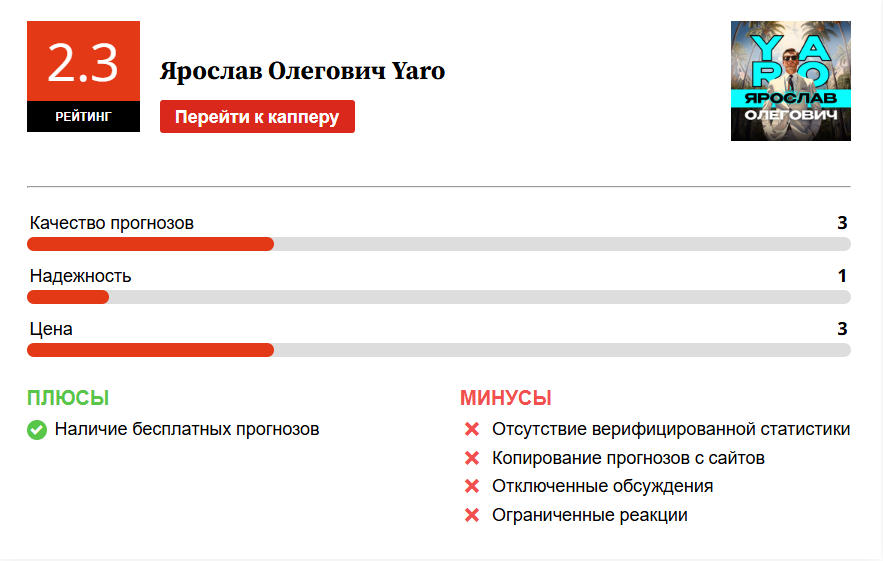 ярослав олегович телеграмм канал