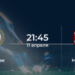 Удинезе – Милан