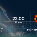 Тоттенхэм – Манчестер Юнайтед