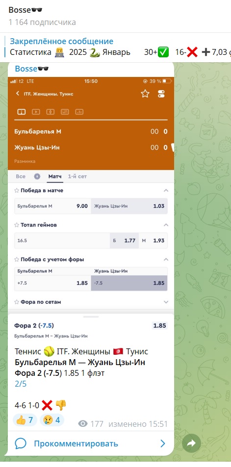 Bosse отзывы