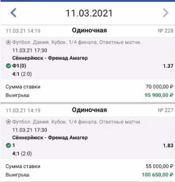 Думай и богатей Телеграмм канал