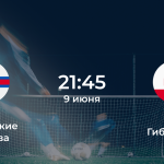 Фарерские острова – Гибралтар