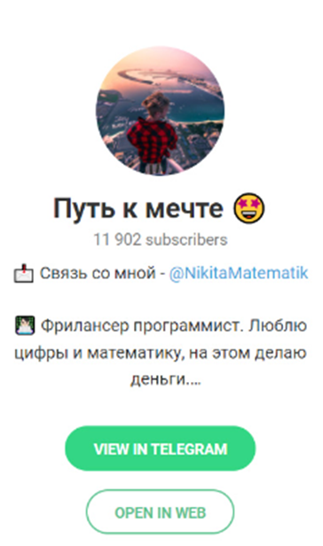 Никита Математик