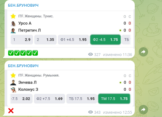 отзывы о Tennis PRO