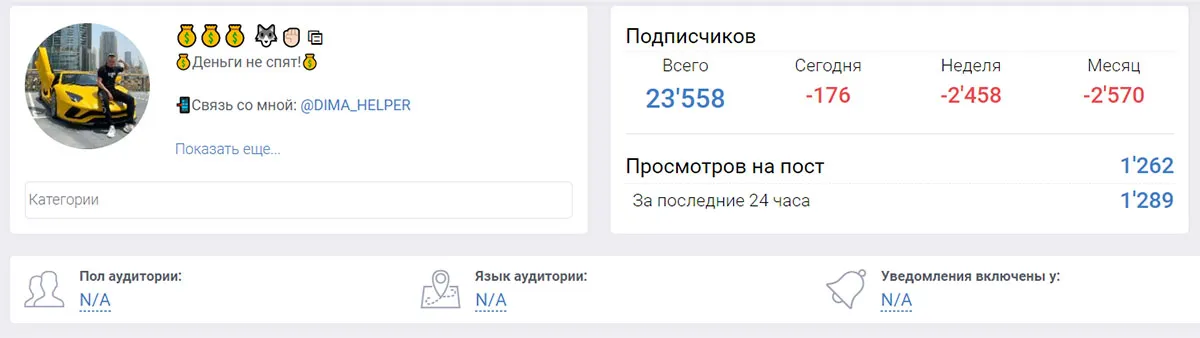 Телеграмм канал Приумножение Капитала