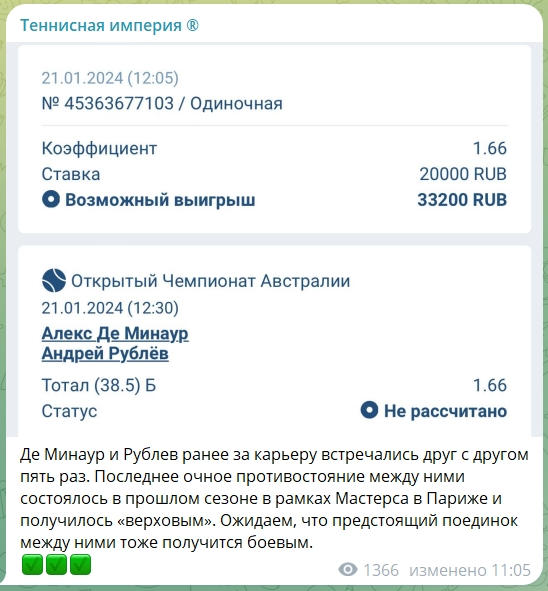 Теннисная империя каппер