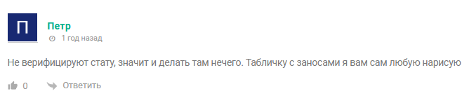 Total bet телеграм