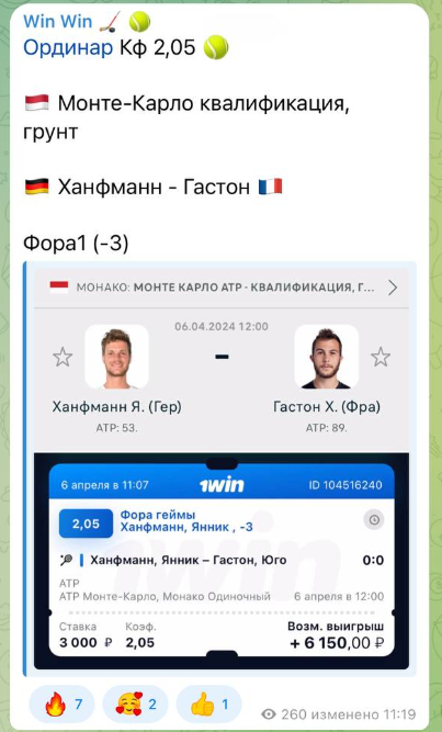 Win Win Телеграмм канал