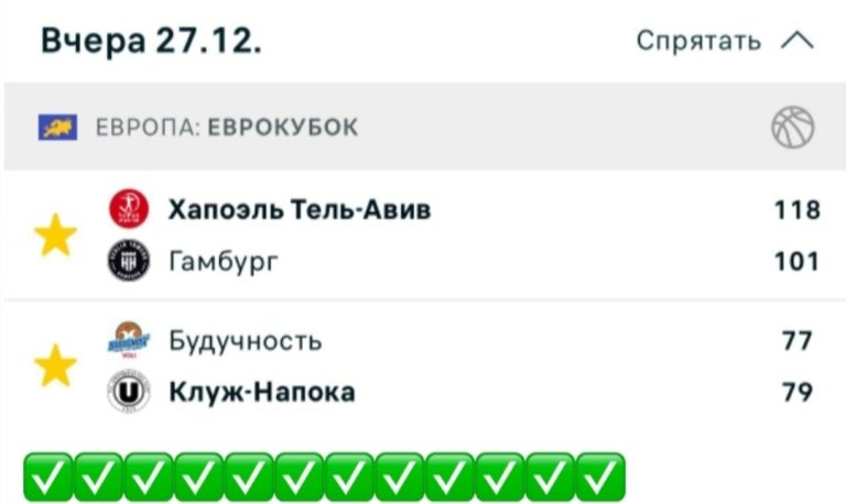 Алиса Архипова прогнозы