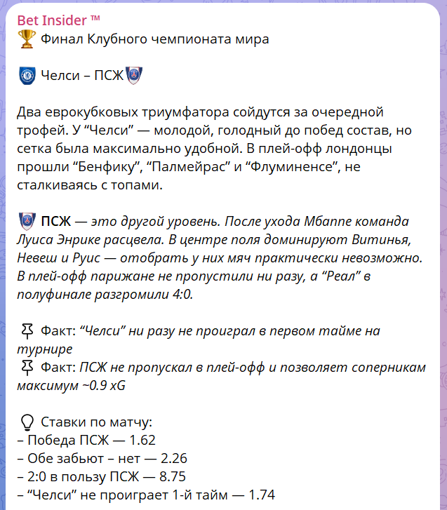 Bet Insider отзывы