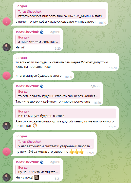 Бетонсаксесс каппер
