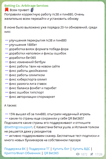 Betting co каппер
