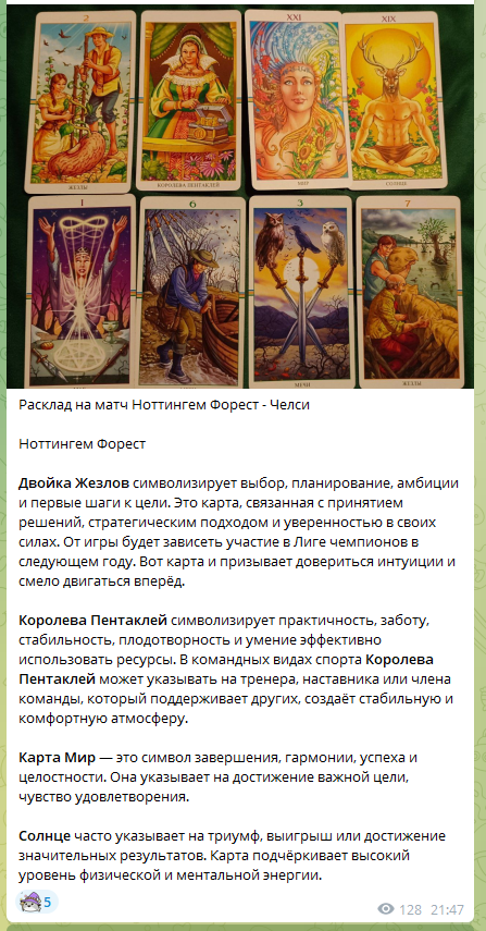 fandorinspeak прогнозы