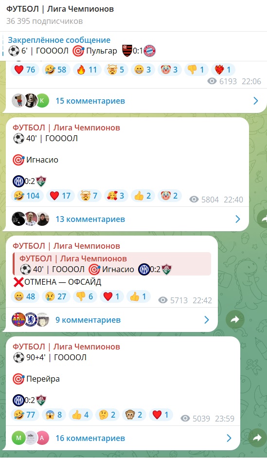 Футбол Лига Чемпионов телеграмм каппер