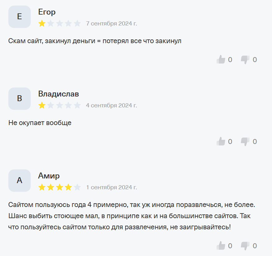 Ggdrop Red Телеграмм канал