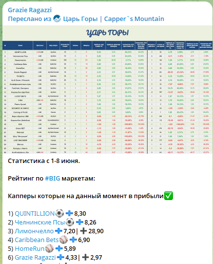 GrazieRagazziSport