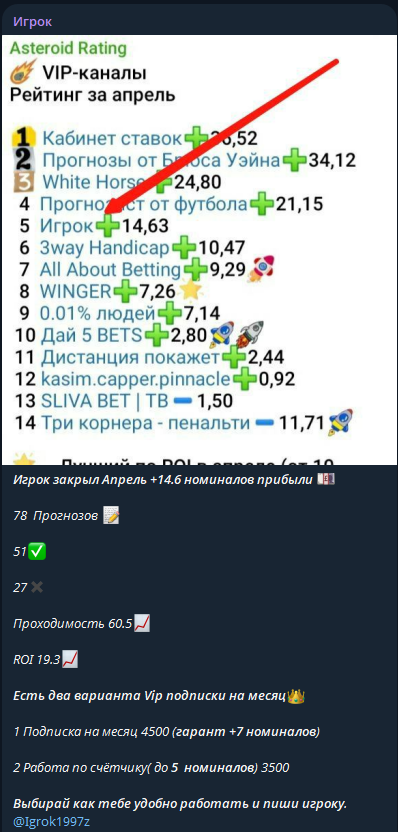 Igrok1997z телеграм