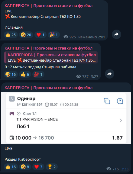 каперюга прогнозы