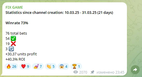 каппер Fixgame25