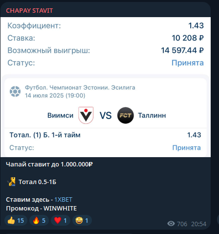 каппер ZakoLoTnik