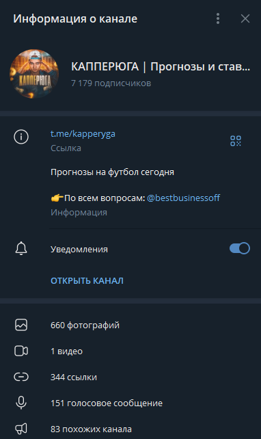 капперюга телеграмм