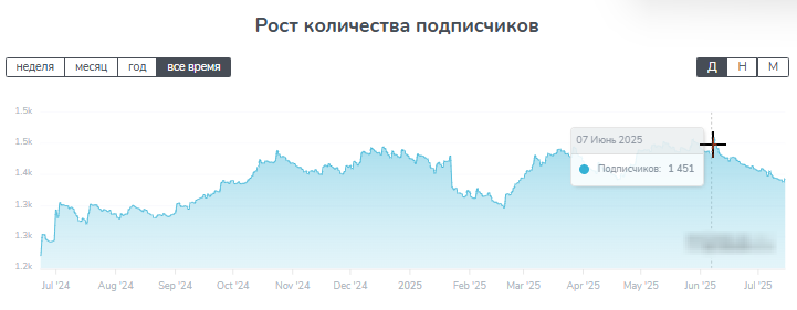 KS_KozbIp