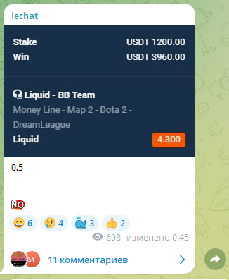 lechat analytics прогнозы